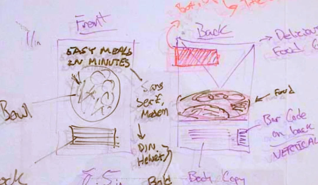 Easy Meals in Minutes